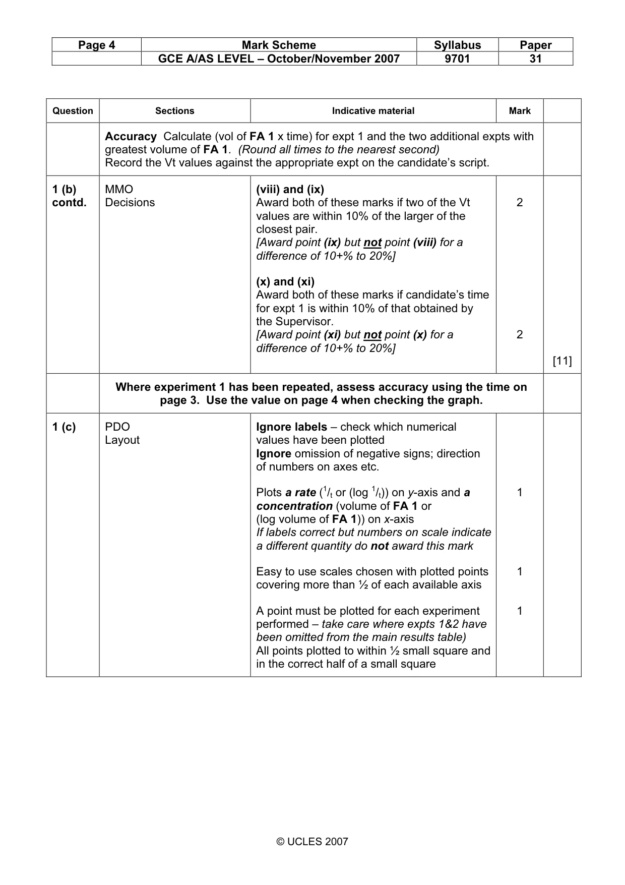 Mark scheme, page 4 of 8