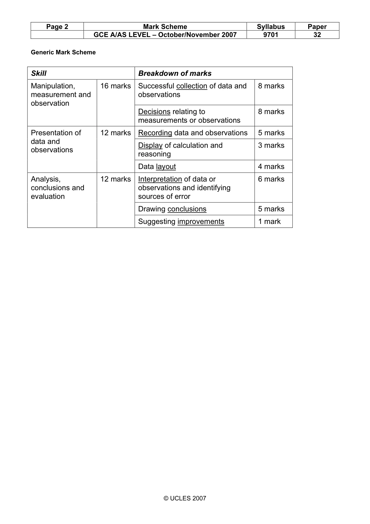 Mark scheme, page 2 of 8