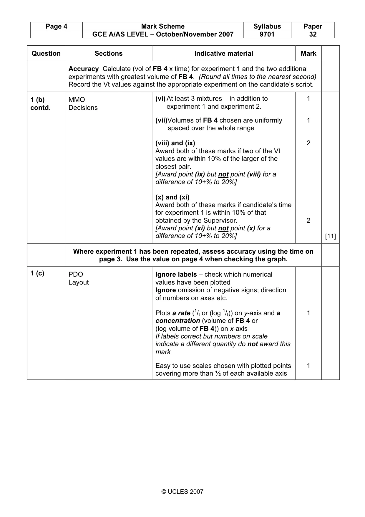 Mark scheme, page 4 of 8