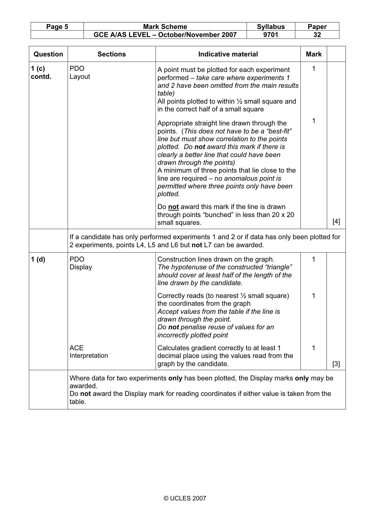 Mark scheme, page 5 of 8