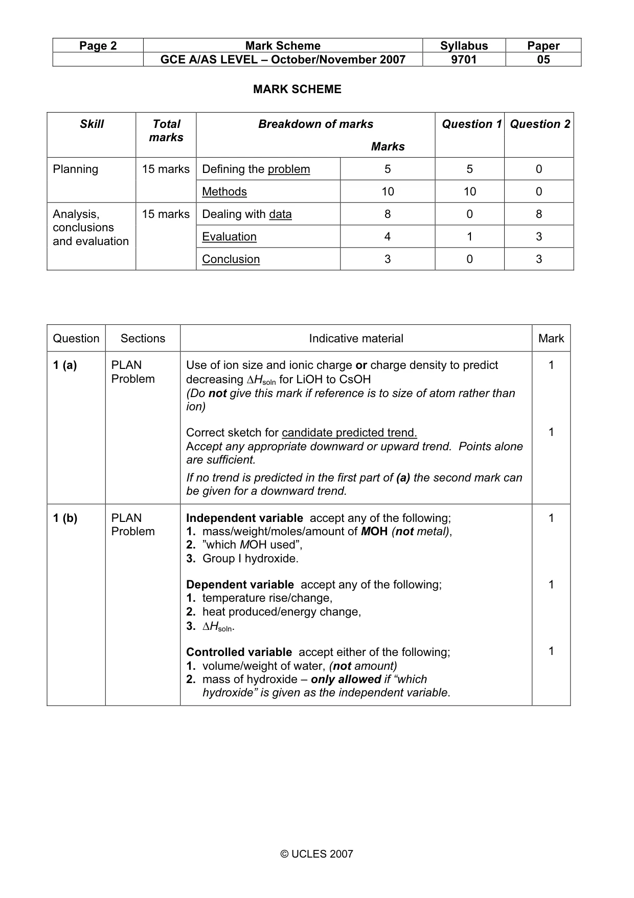 Mark scheme, page 2 of 8