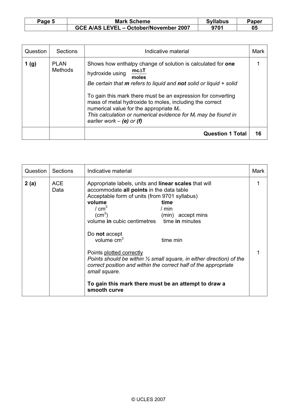 Mark scheme, page 5 of 8