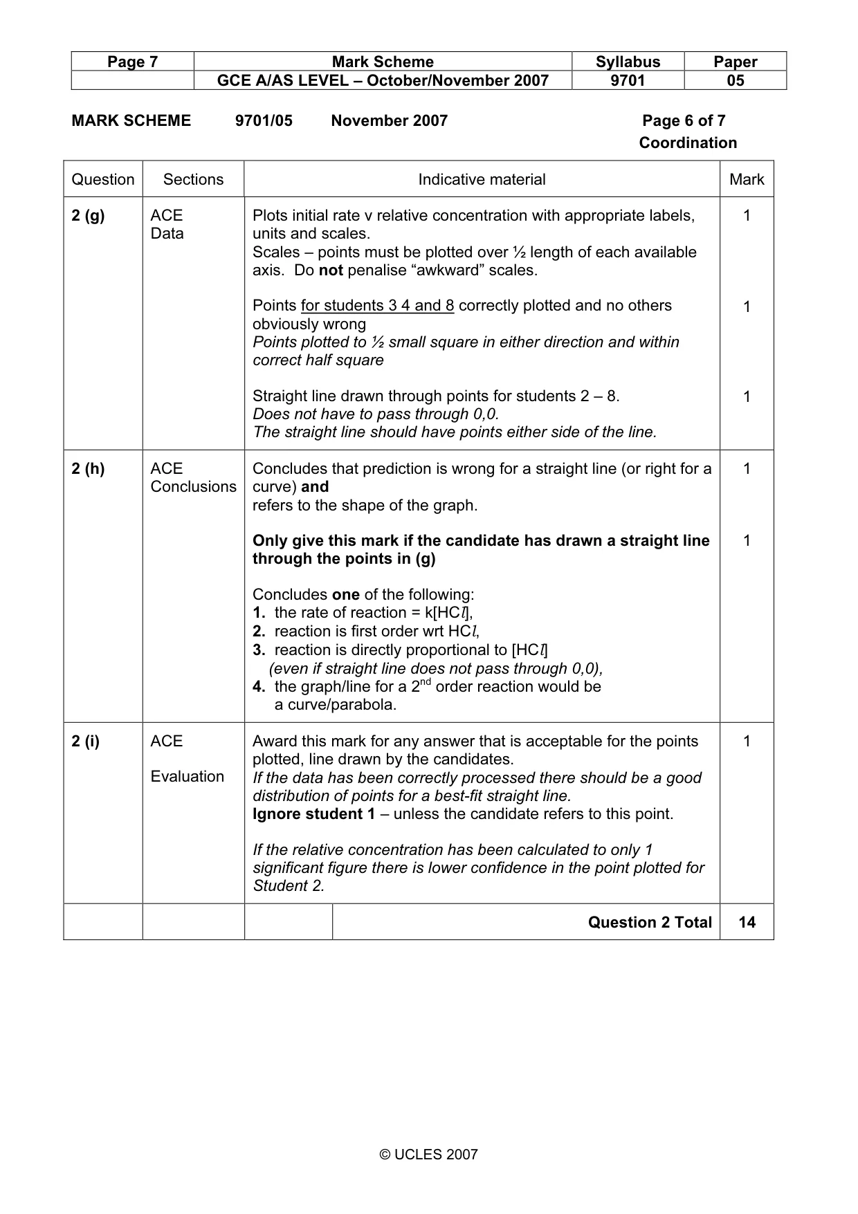 Mark scheme, page 7 of 8