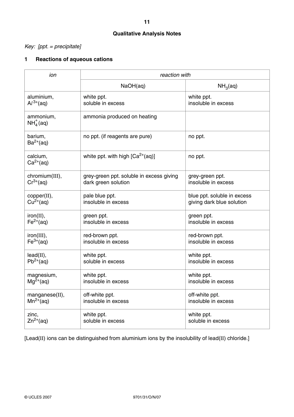 Cambridge A Level Chemistry 9701 2007 Oct/Nov Paper 3 · Variant 1 question paper, page 11 of 12