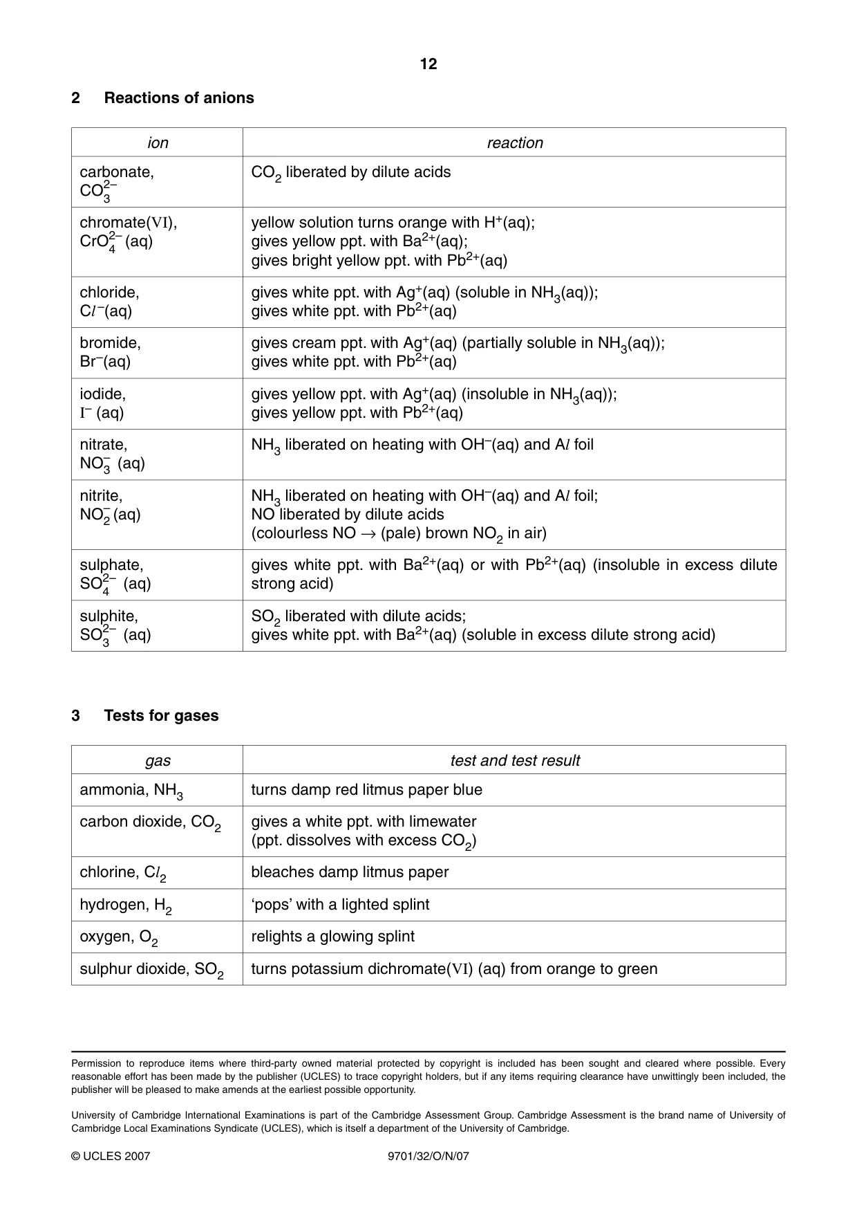 Cambridge A Level Chemistry 9701 2007 Oct/Nov Paper 3 · Variant 2 question paper, page 12 of 12