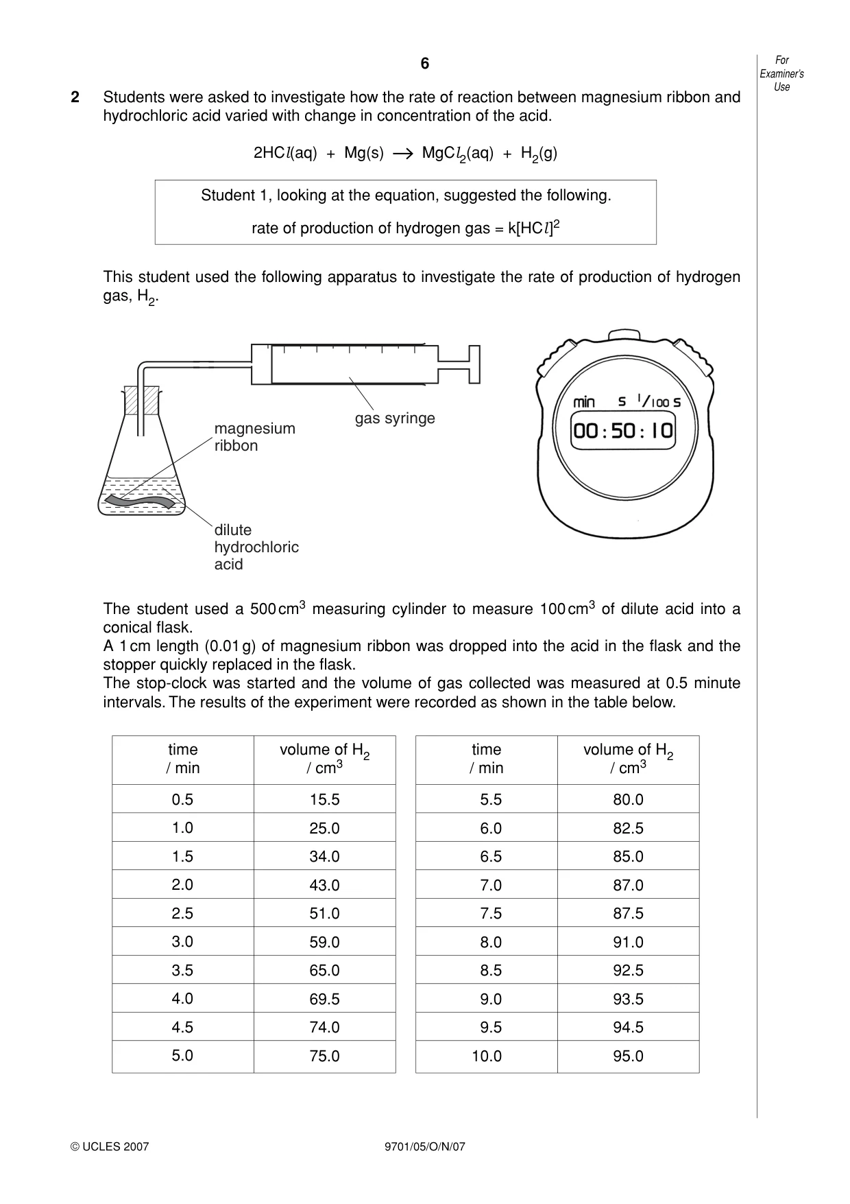 Cambridge A Level Chemistry 9701 2007 Oct/Nov Paper 5 · Variant 1 question paper, page 6 of 12
