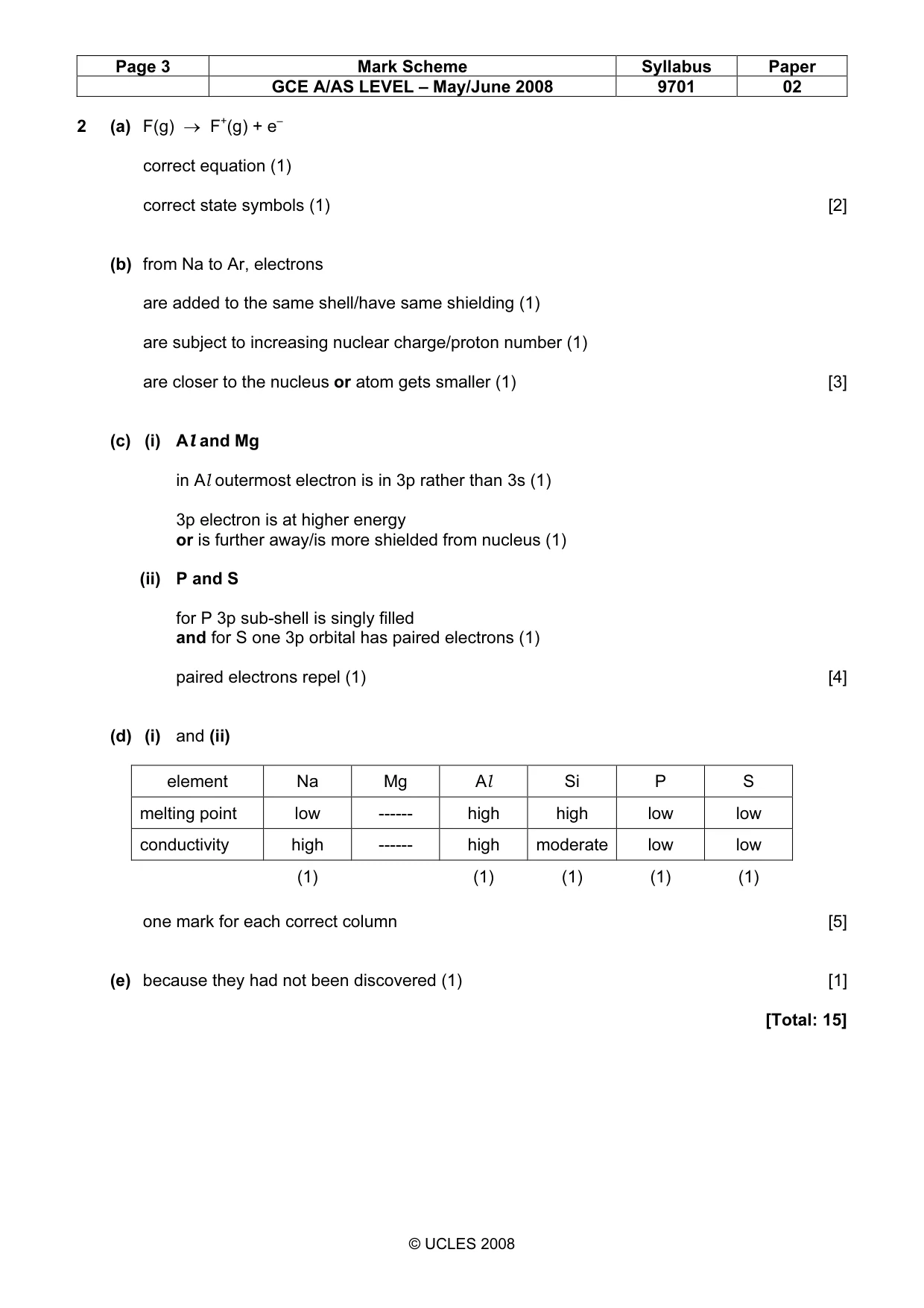 Mark scheme, page 3 of 6