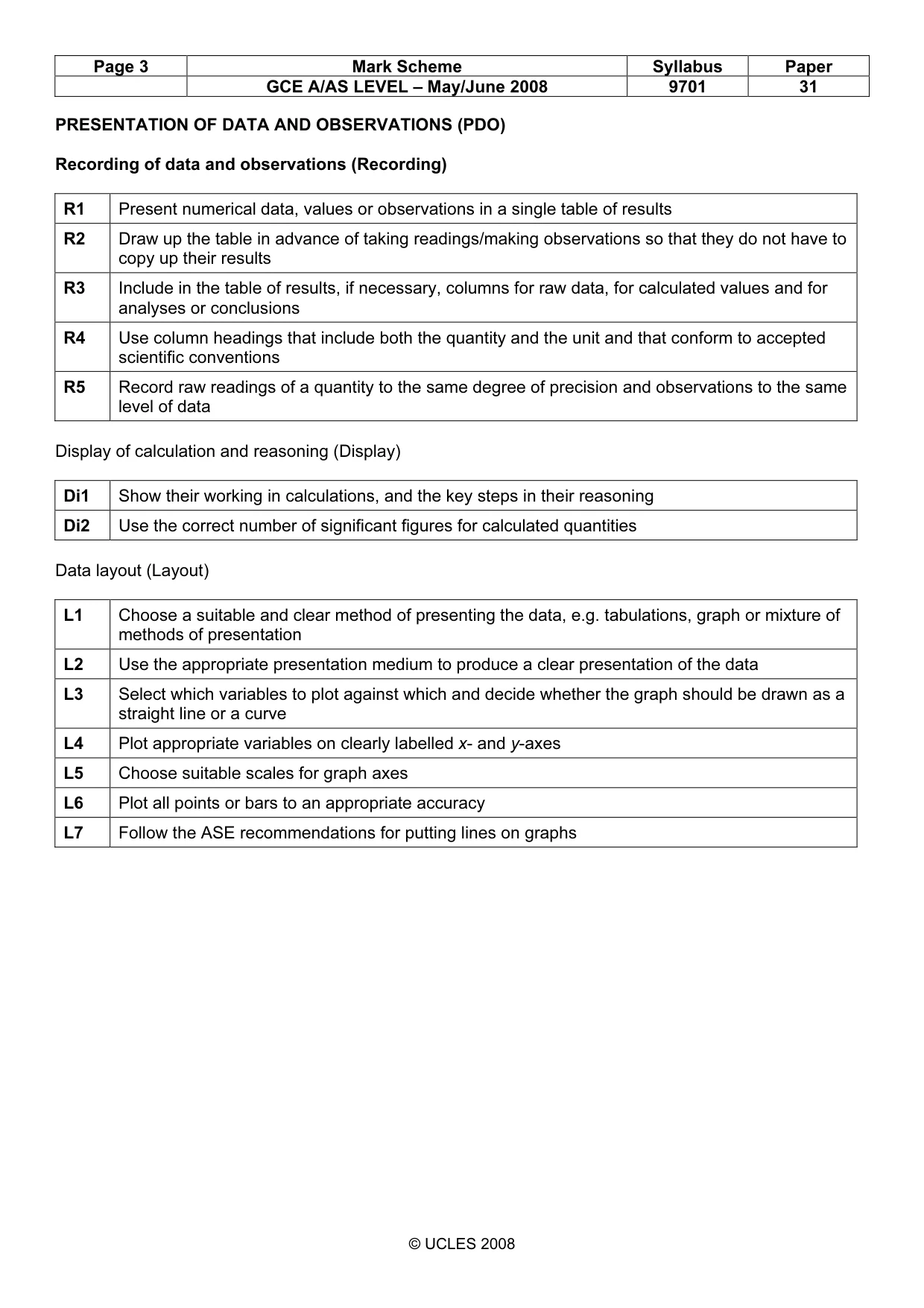 Mark scheme, page 3 of 11