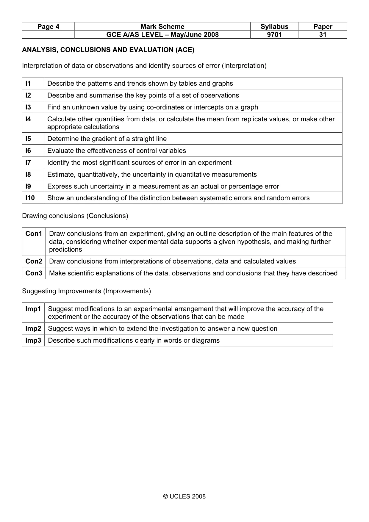 Mark scheme, page 4 of 11