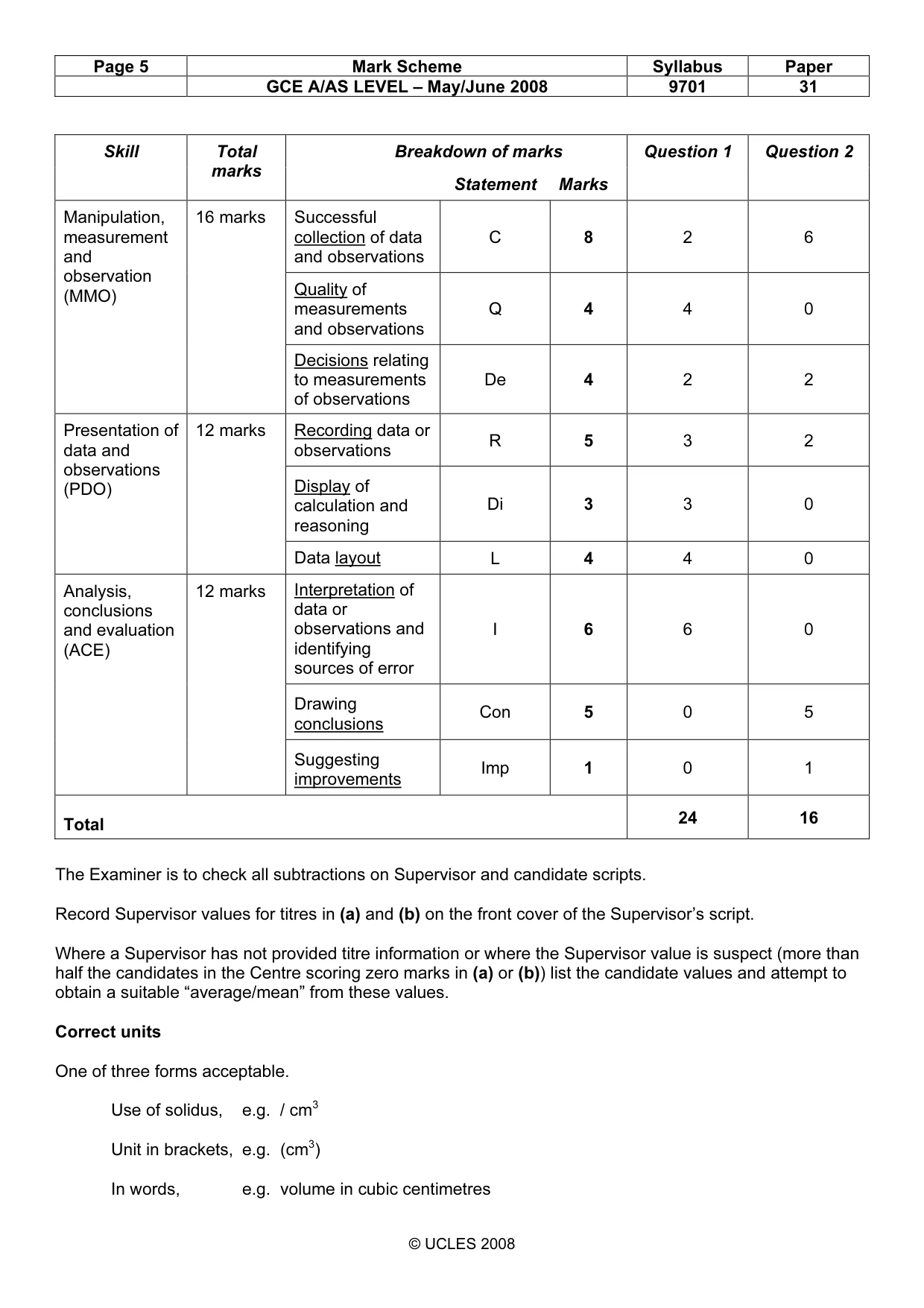 Mark scheme, page 5 of 11