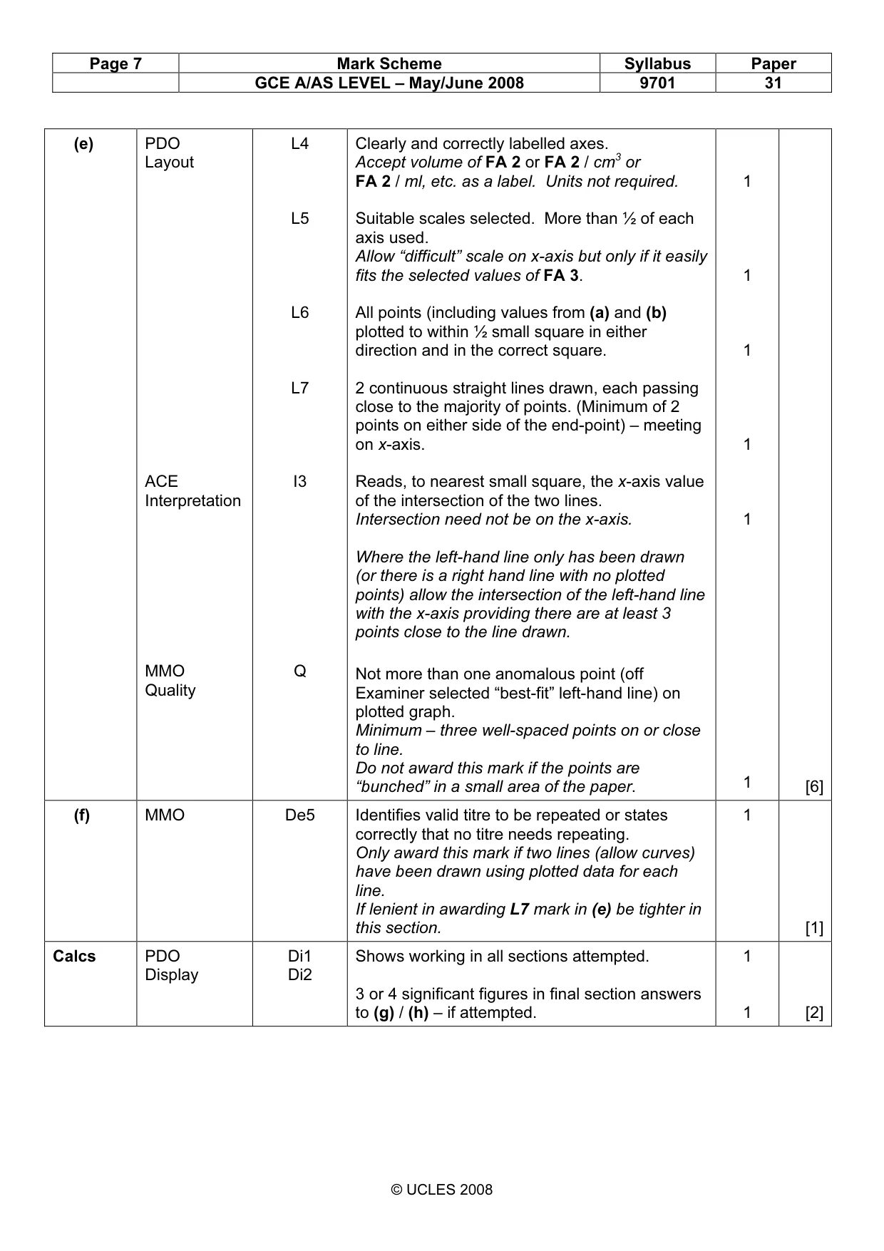 Mark scheme, page 7 of 11