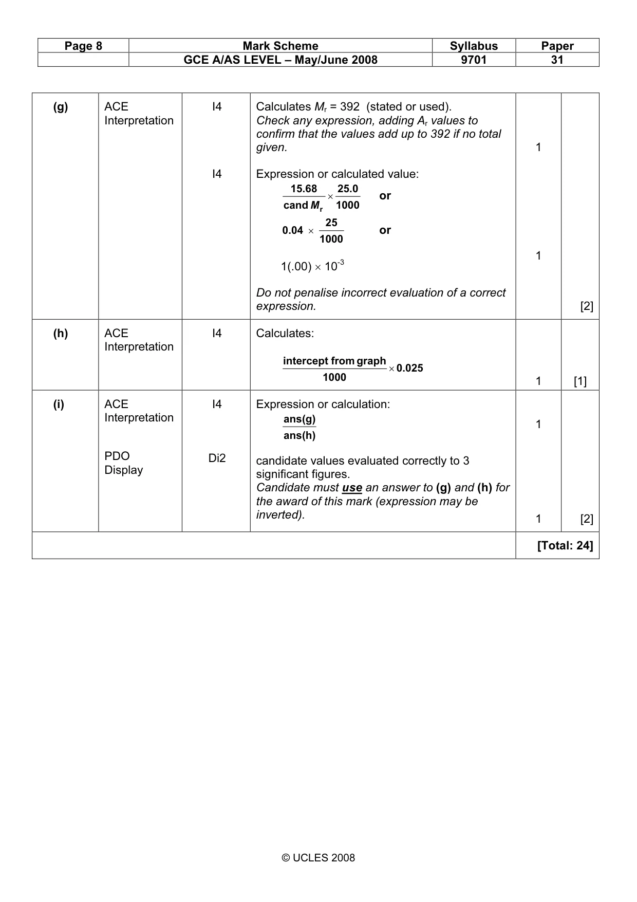 Mark scheme, page 8 of 11