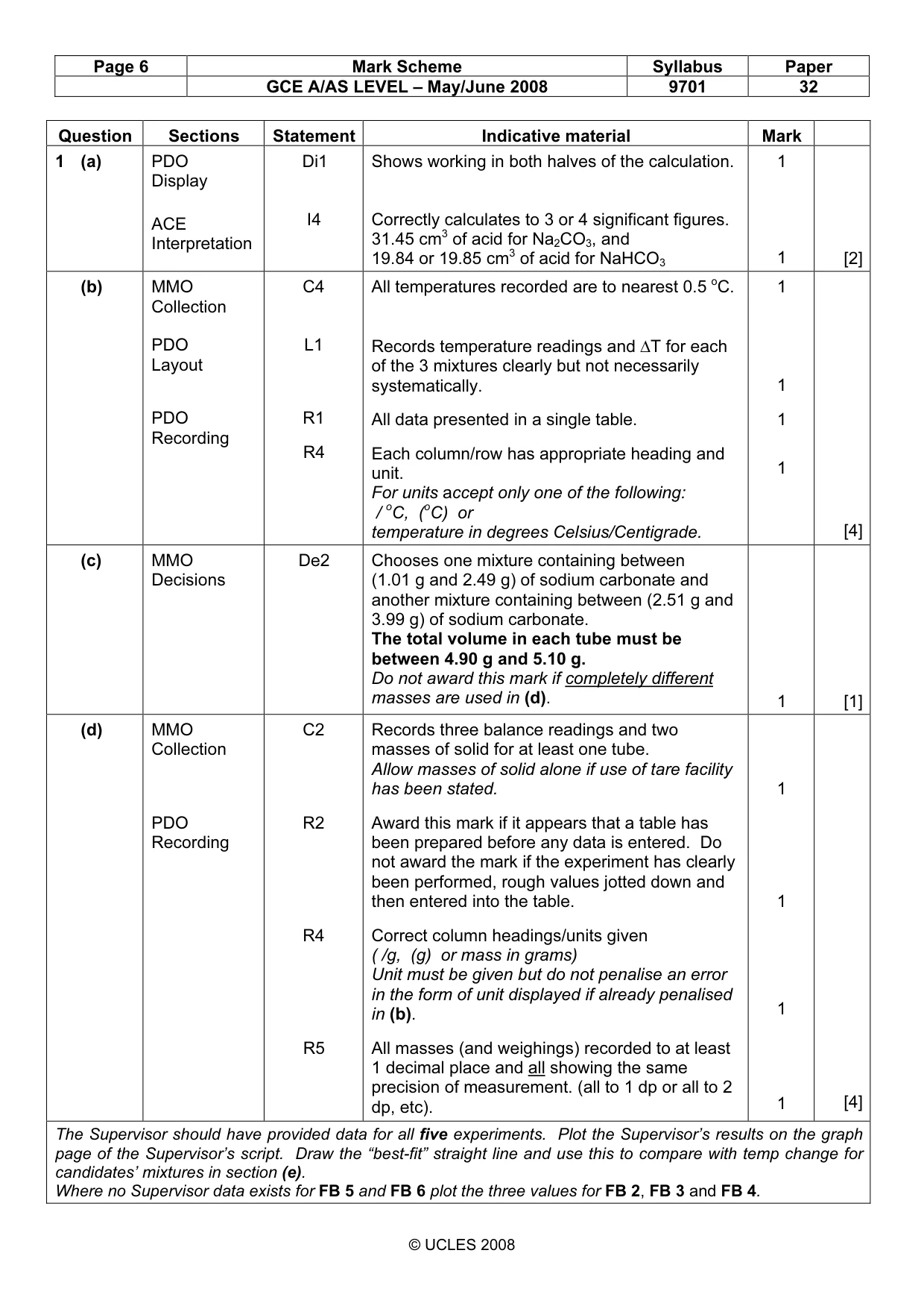 Mark scheme, page 6 of 11