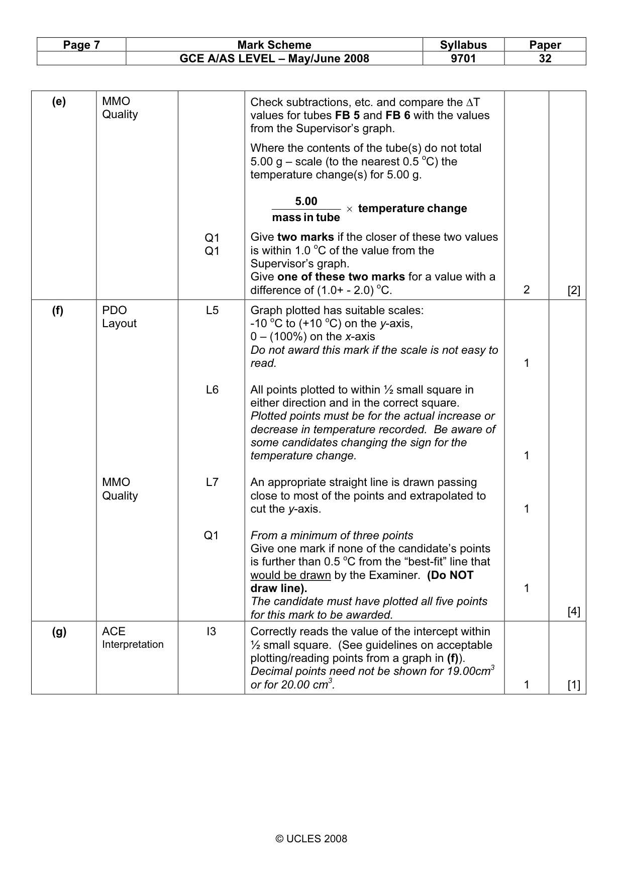 Mark scheme, page 7 of 11