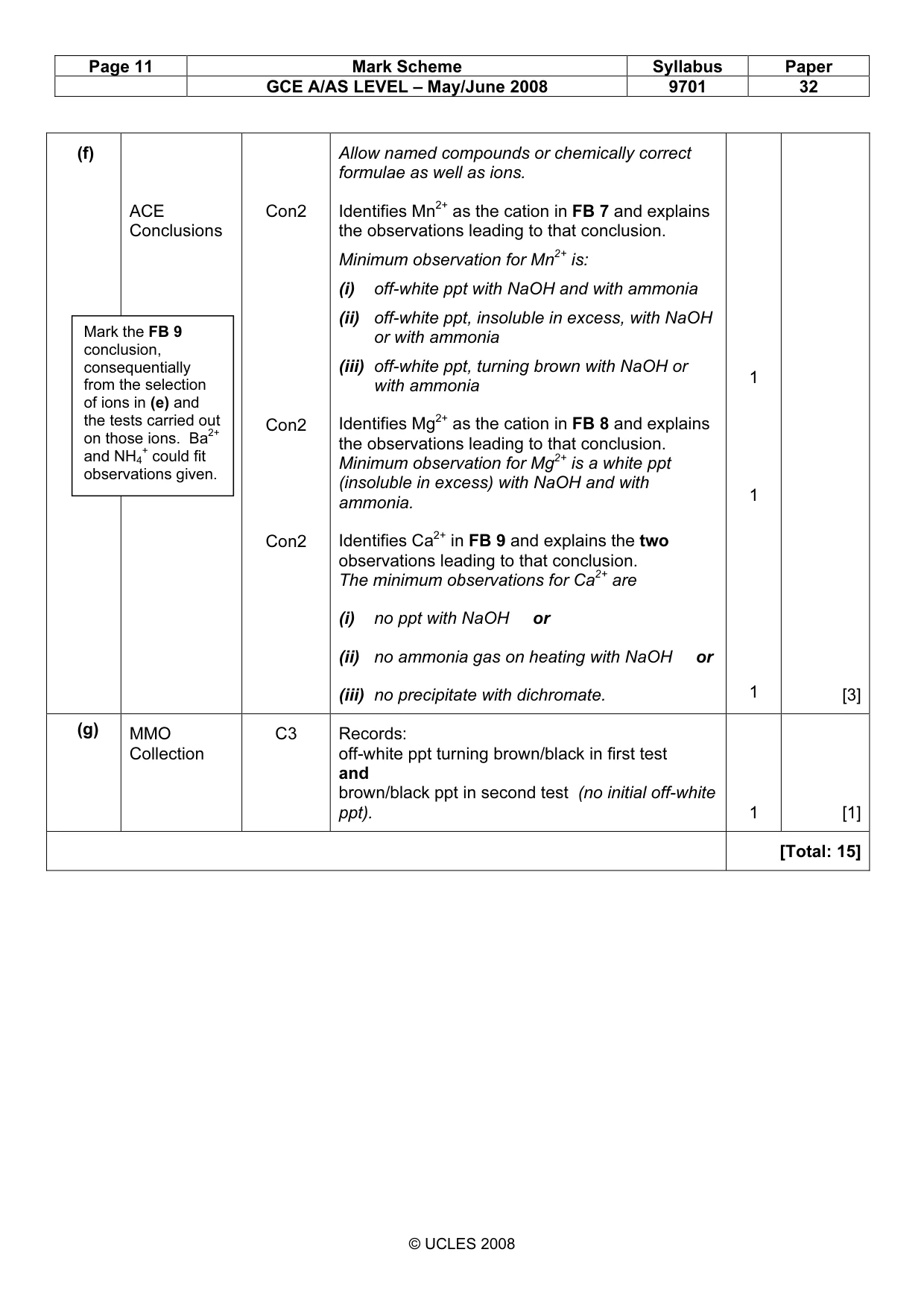 Mark scheme, page 11 of 11