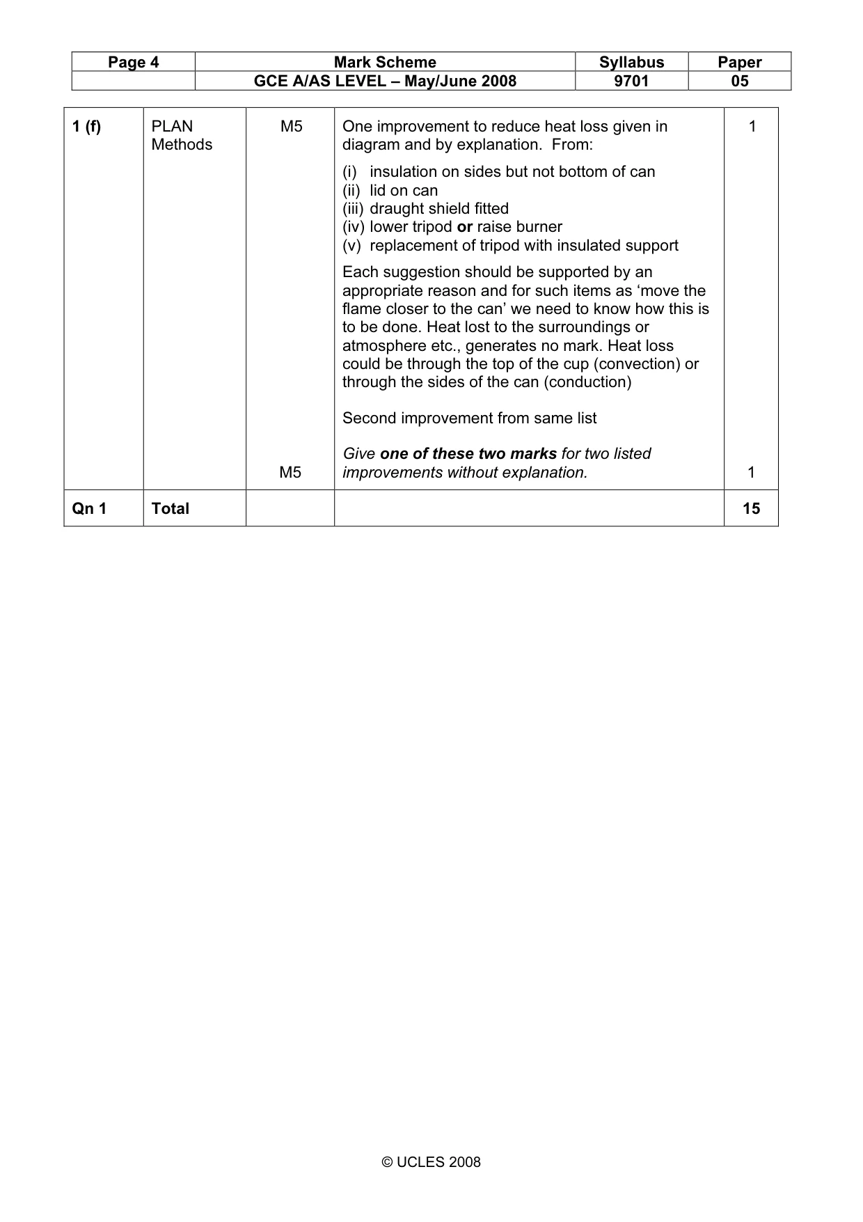 Mark scheme, page 4 of 8