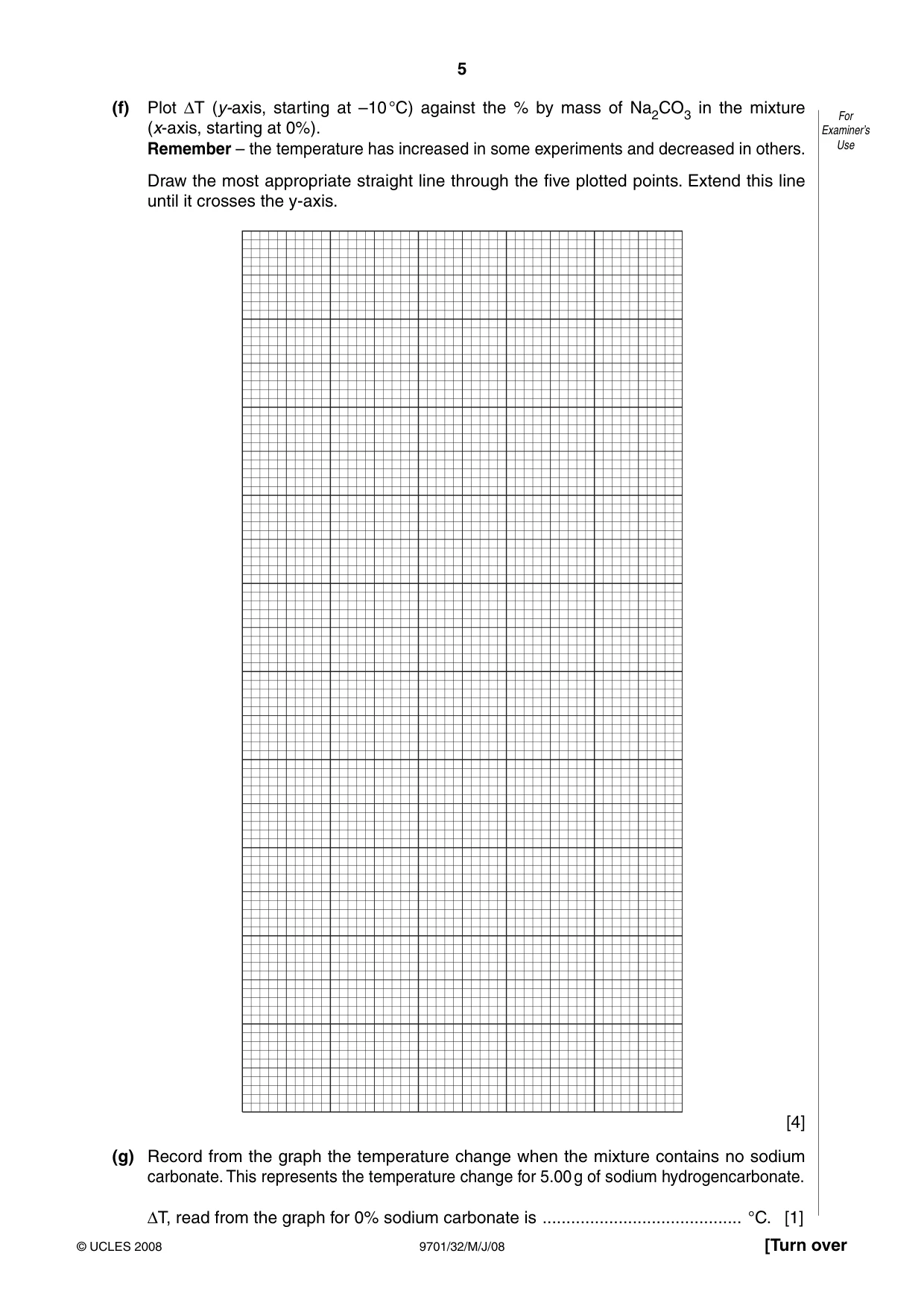 Cambridge A Level Chemistry 9701 2008 May/June Paper 3 · Variant 2 question paper, page 5 of 12