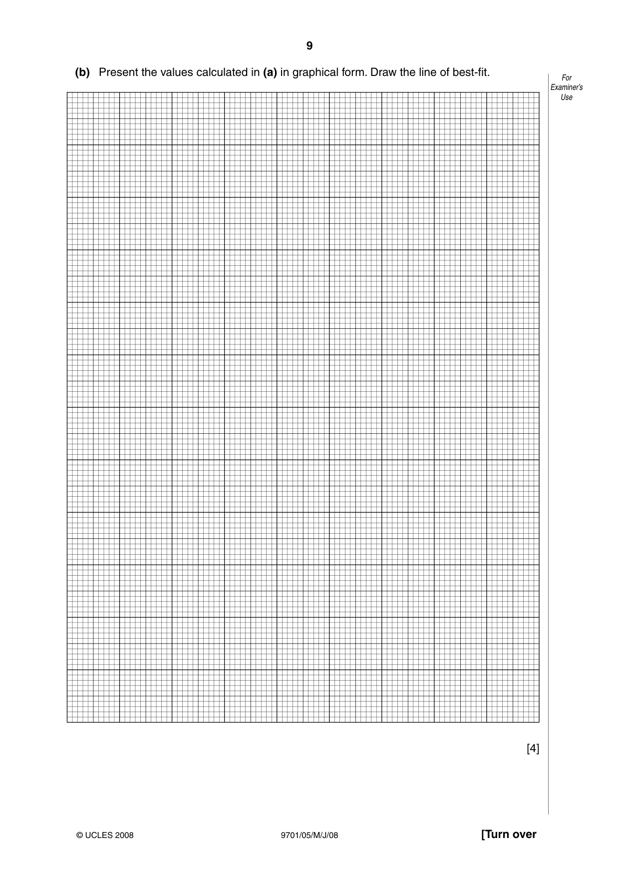 Cambridge A Level Chemistry 9701 2008 May/June Paper 5 · Variant 1 question paper, page 9 of 12