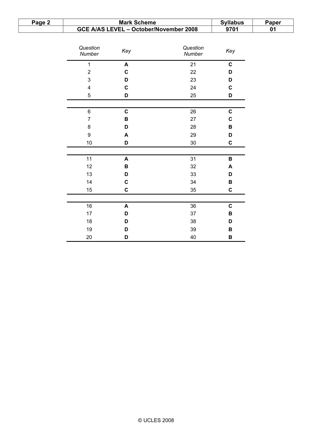 Mark scheme, page 2 of 2