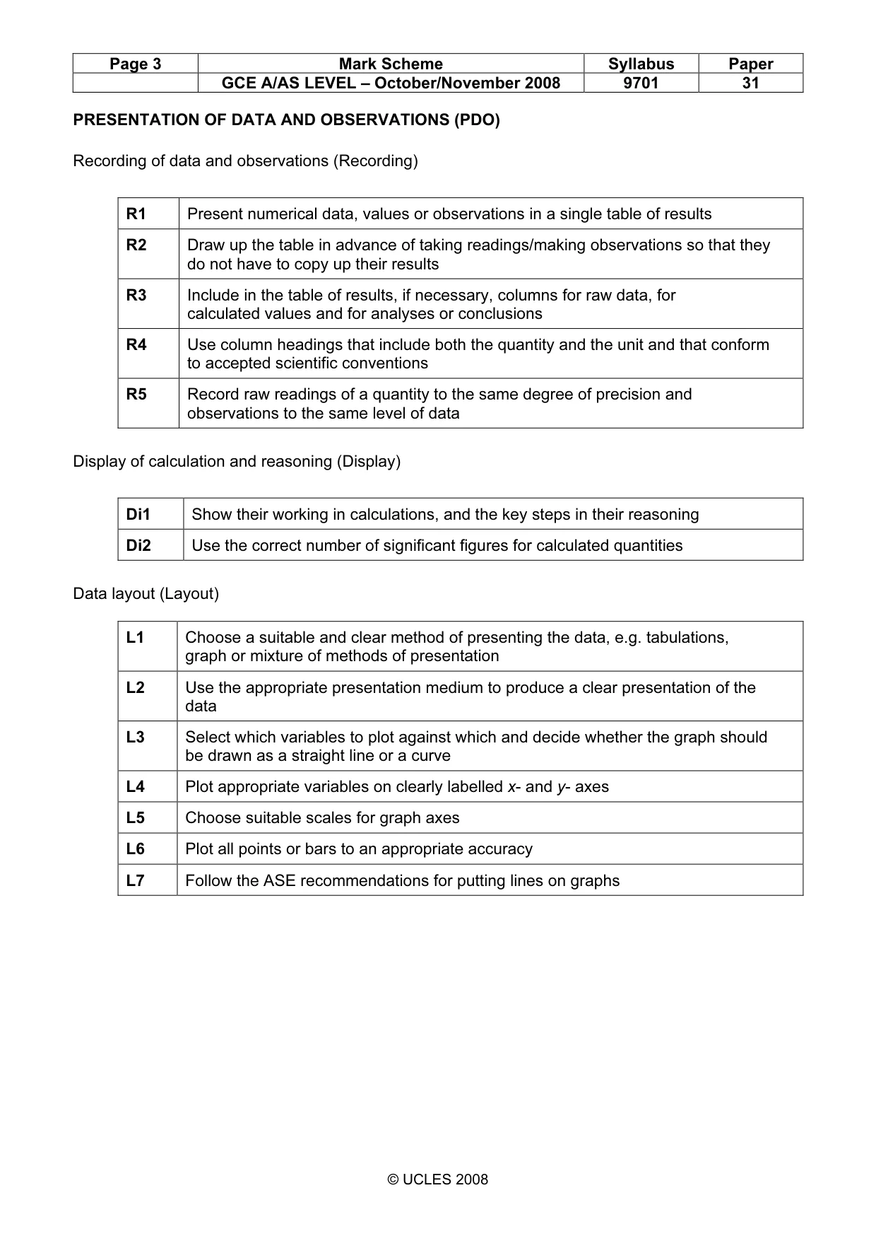 Mark scheme, page 3 of 12