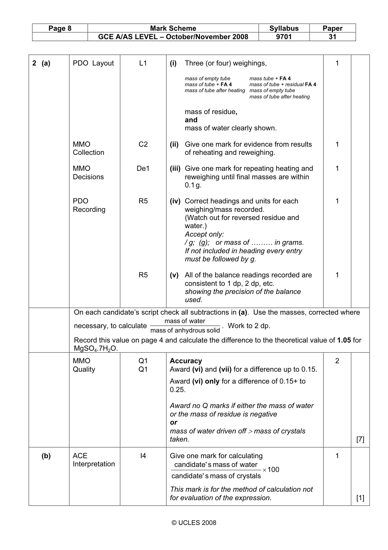Mark scheme, page 8 of 12