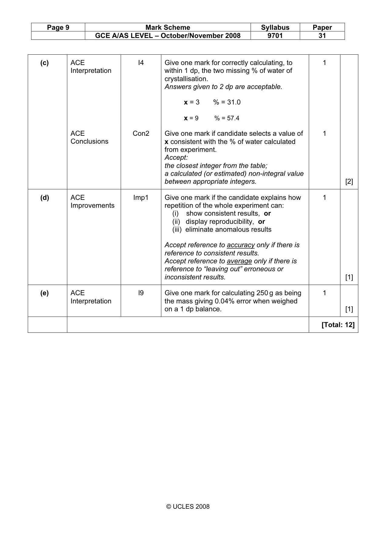Mark scheme, page 9 of 12