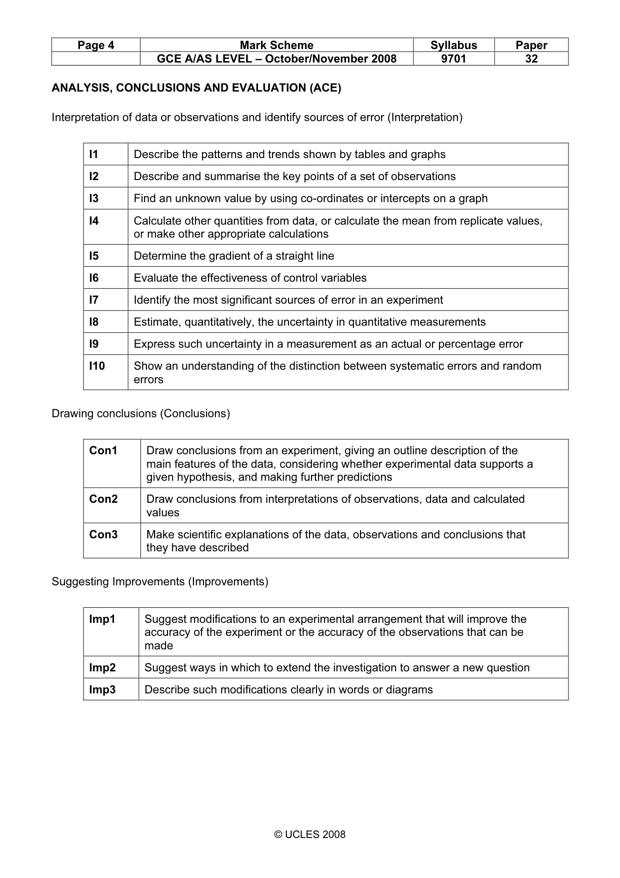 Mark scheme, page 4 of 14