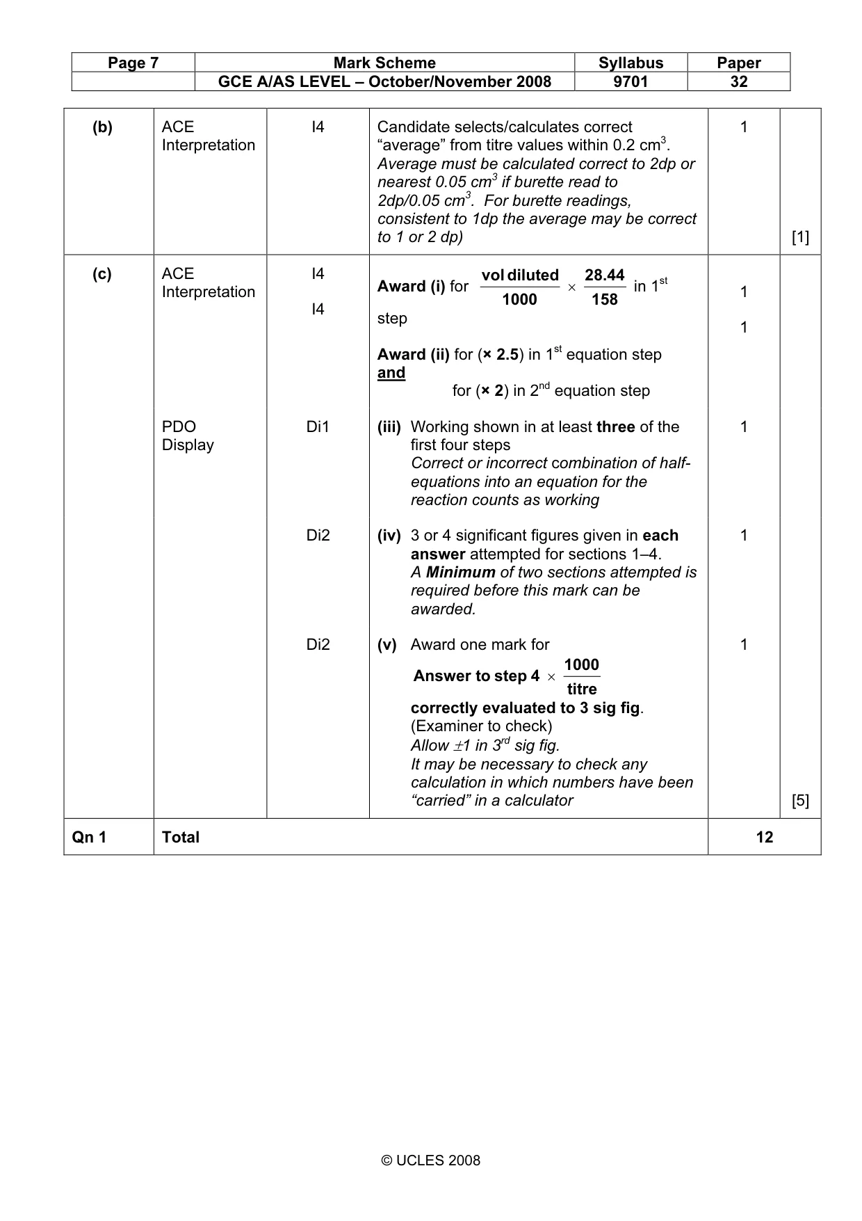 Mark scheme, page 7 of 14