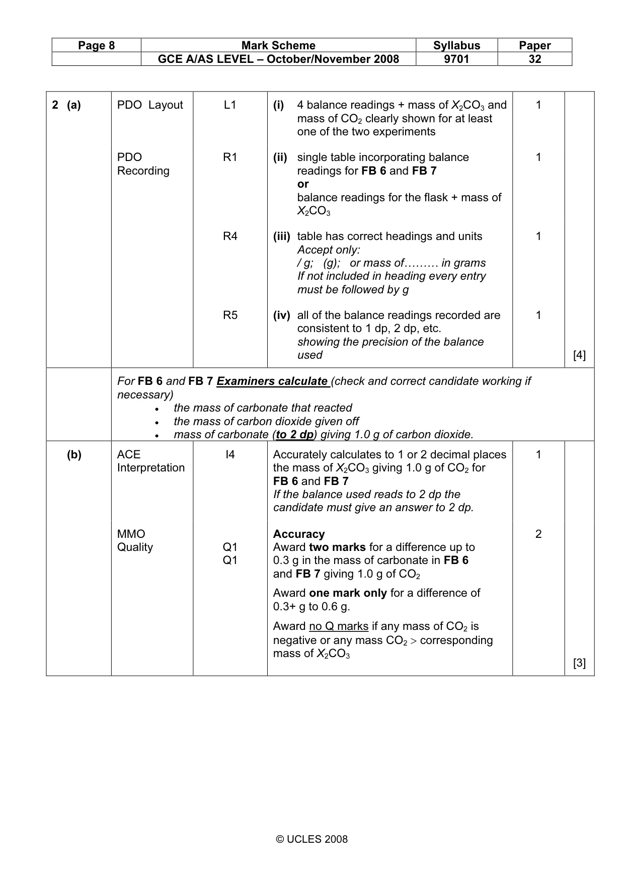 Mark scheme, page 8 of 14