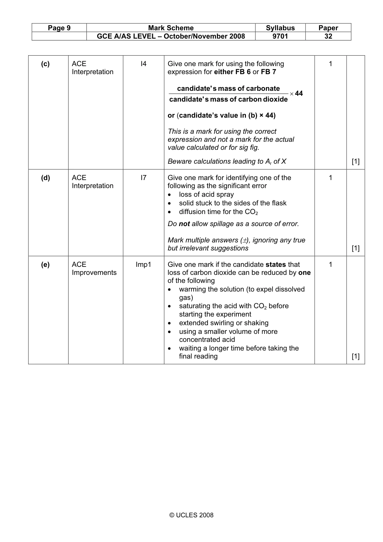 Mark scheme, page 9 of 14