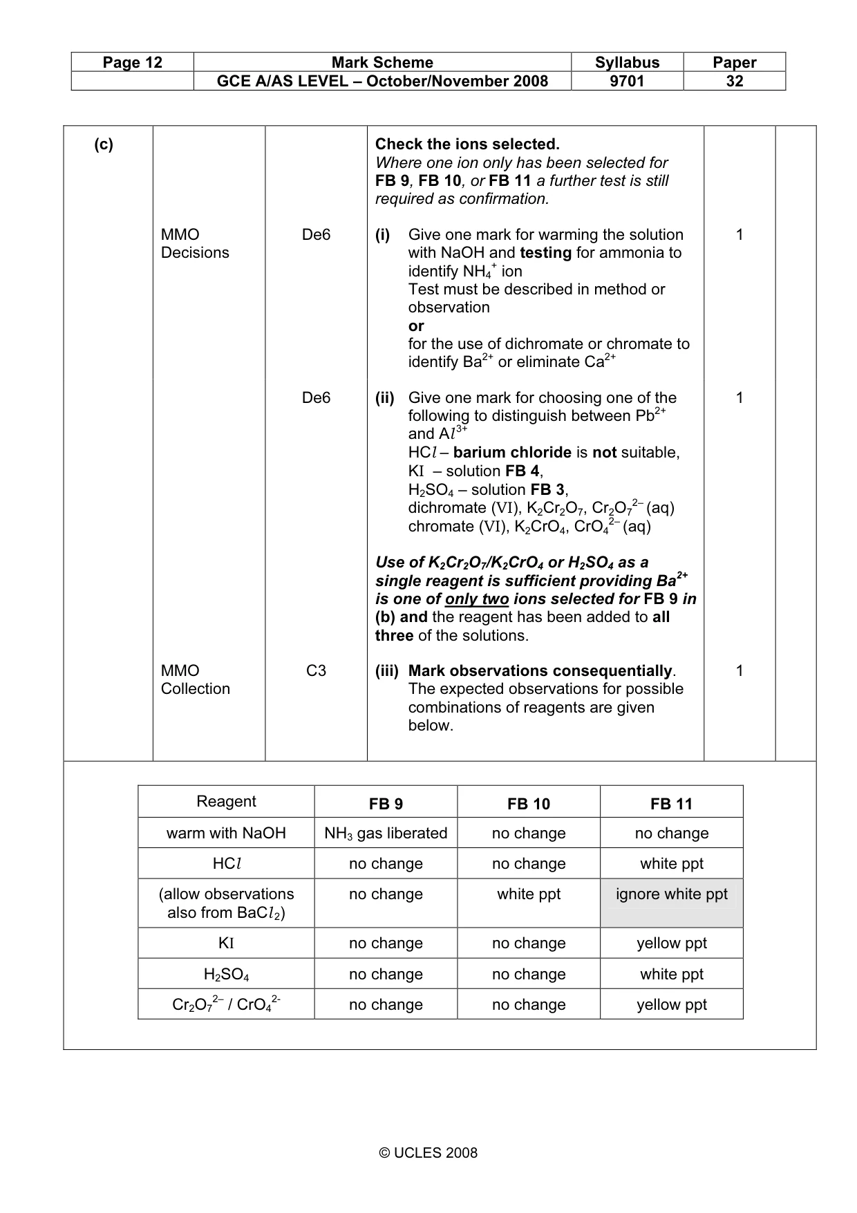 Mark scheme, page 12 of 14