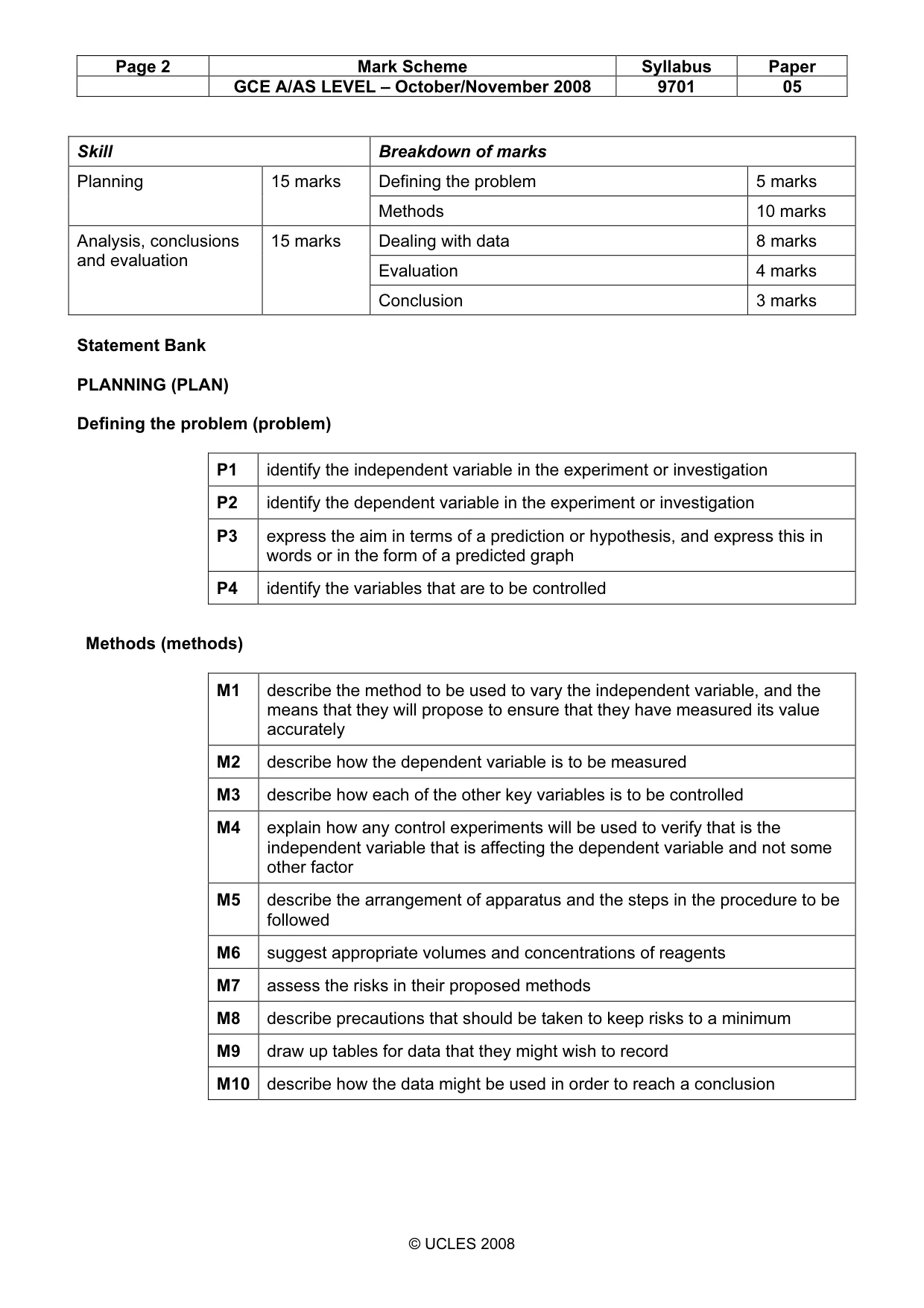 Mark scheme, page 2 of 8