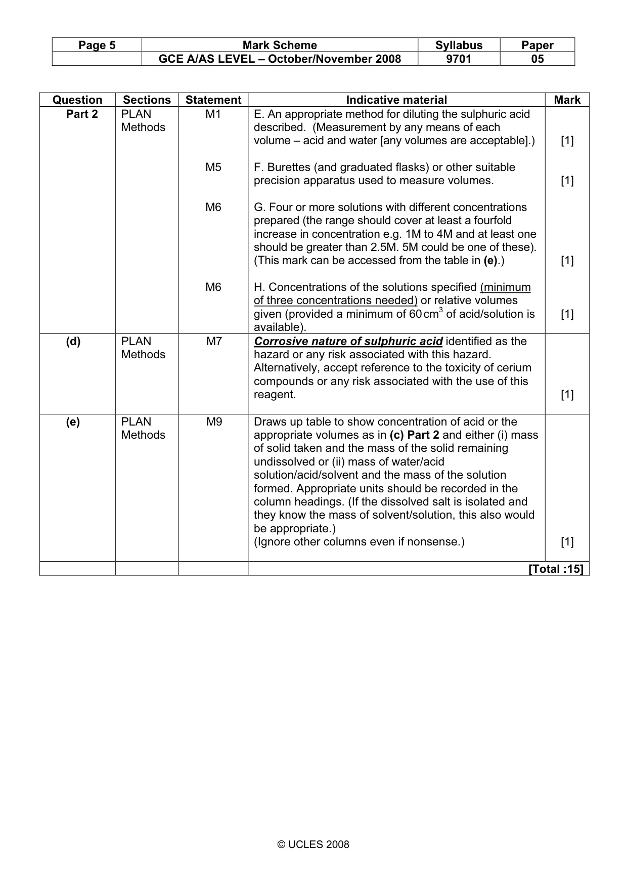 Mark scheme, page 5 of 8