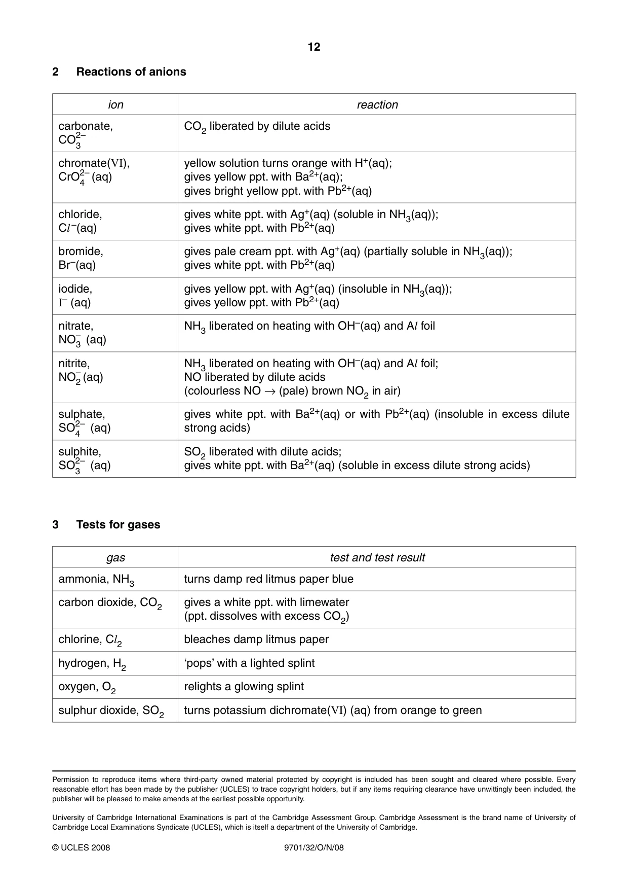 Cambridge A Level Chemistry 9701 2008 Oct/Nov Paper 3 · Variant 2 question paper, page 12 of 12
