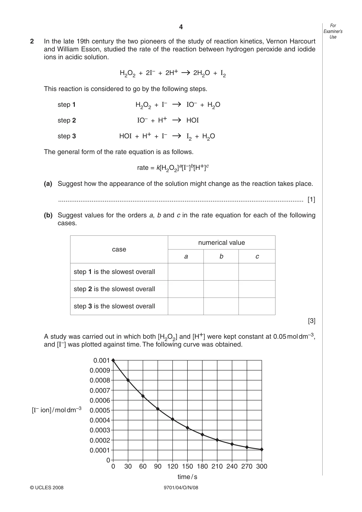 Cambridge A Level Chemistry 9701 2008 Oct/Nov Paper 4 · Variant 1 question paper, page 4 of 20