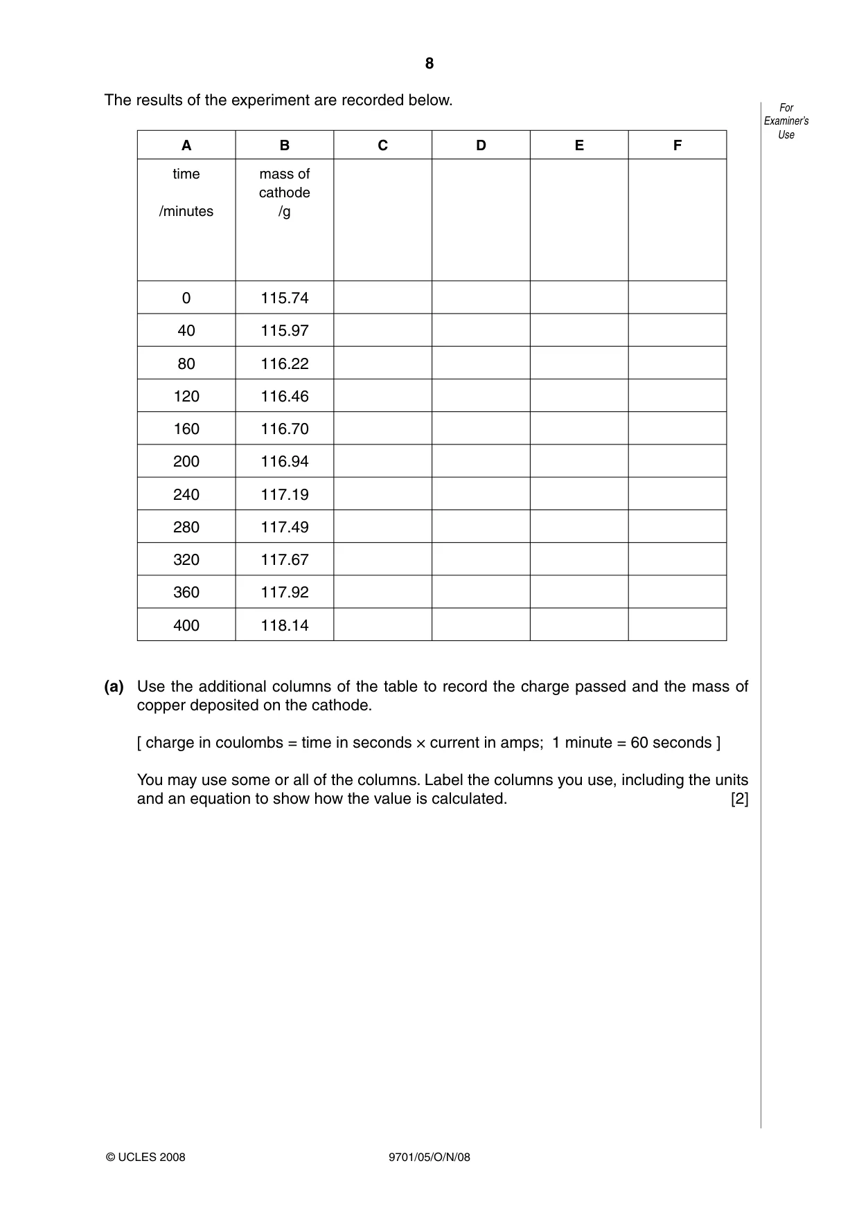 Cambridge A Level Chemistry 9701 2008 Oct/Nov Paper 5 · Variant 1 question paper, page 8 of 12