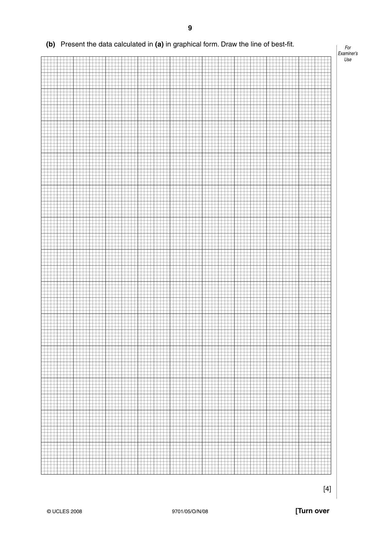 Cambridge A Level Chemistry 9701 2008 Oct/Nov Paper 5 · Variant 1 question paper, page 9 of 12