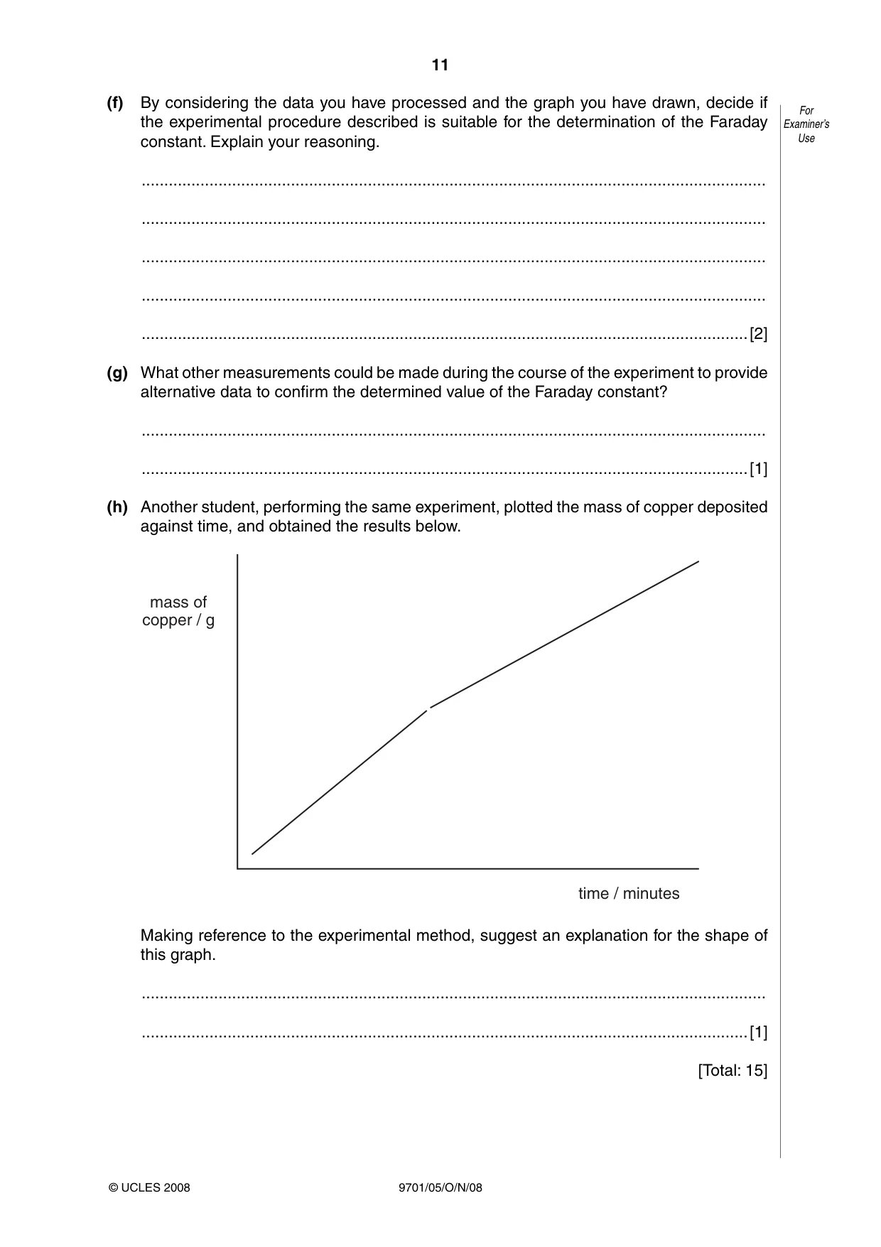 Cambridge A Level Chemistry 9701 2008 Oct/Nov Paper 5 · Variant 1 question paper, page 11 of 12