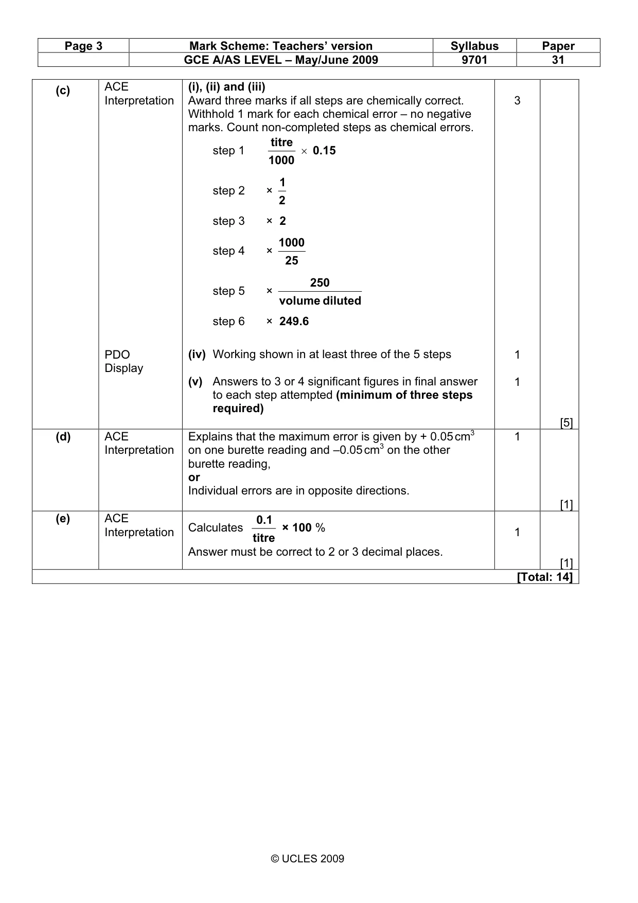 Mark scheme, page 3 of 7