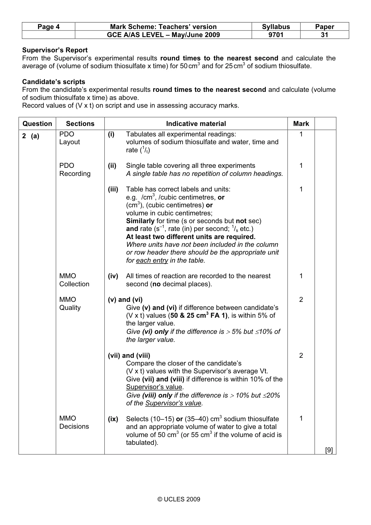 Mark scheme, page 4 of 7
