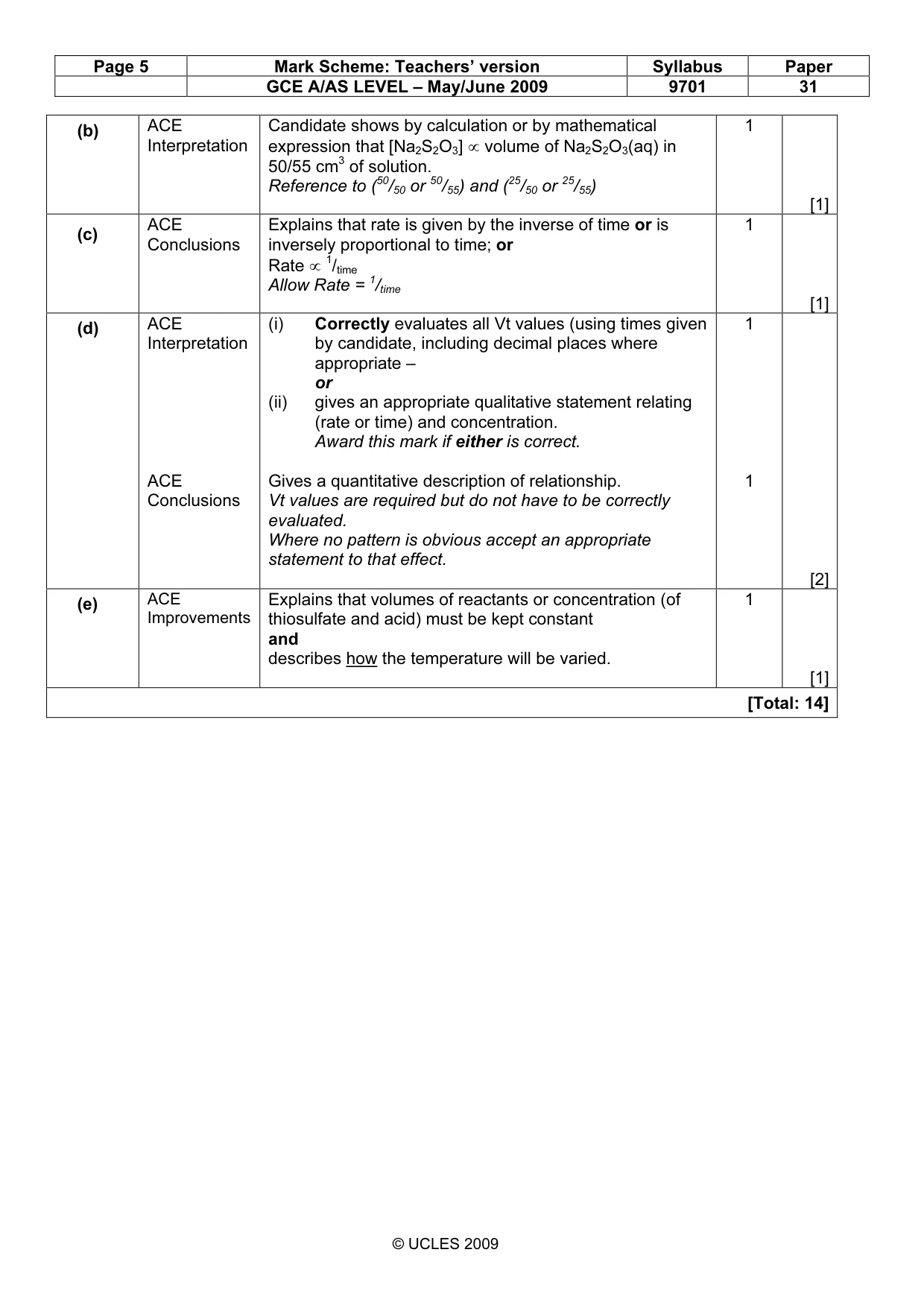 Mark scheme, page 5 of 7