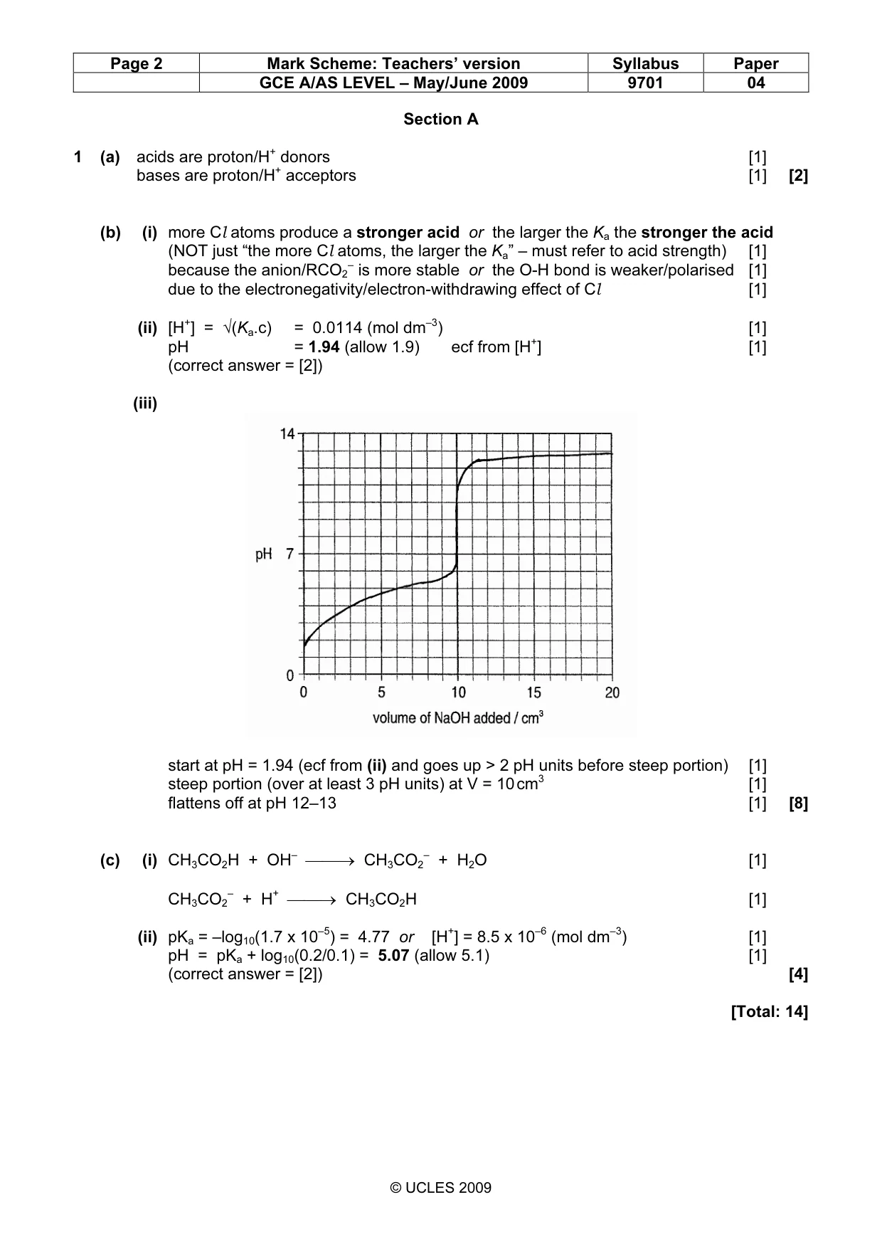 Mark scheme, page 2 of 10