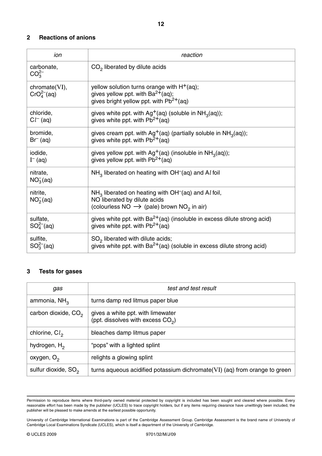 Cambridge A Level Chemistry 9701 2009 May/June Paper 3 · Variant 2 question paper, page 12 of 12