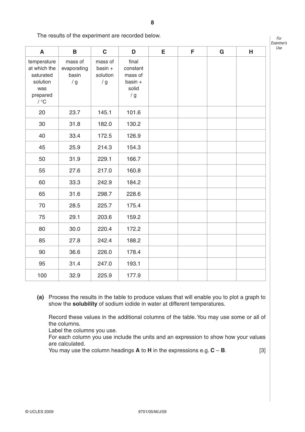 Cambridge A Level Chemistry 9701 2009 May/June Paper 5 · Variant 1 question paper, page 8 of 12