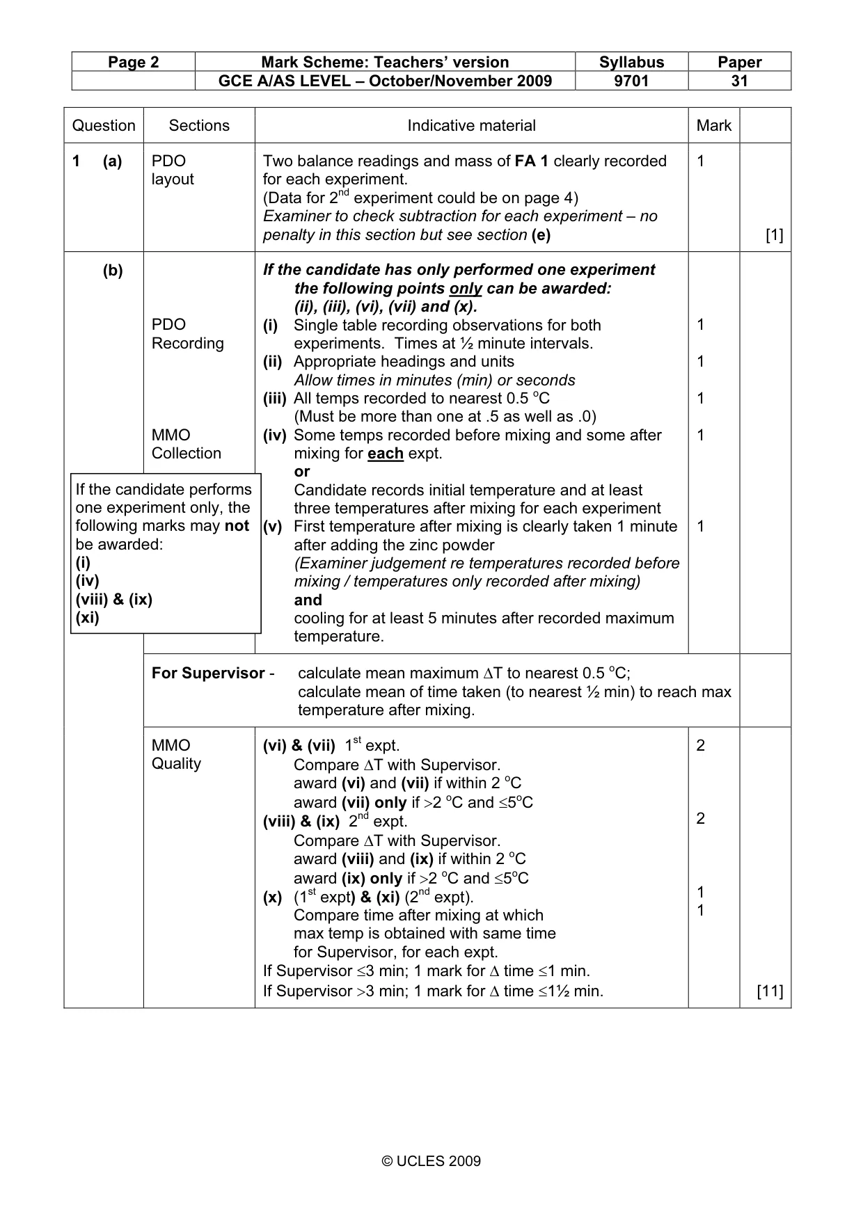 Mark scheme, page 2 of 7