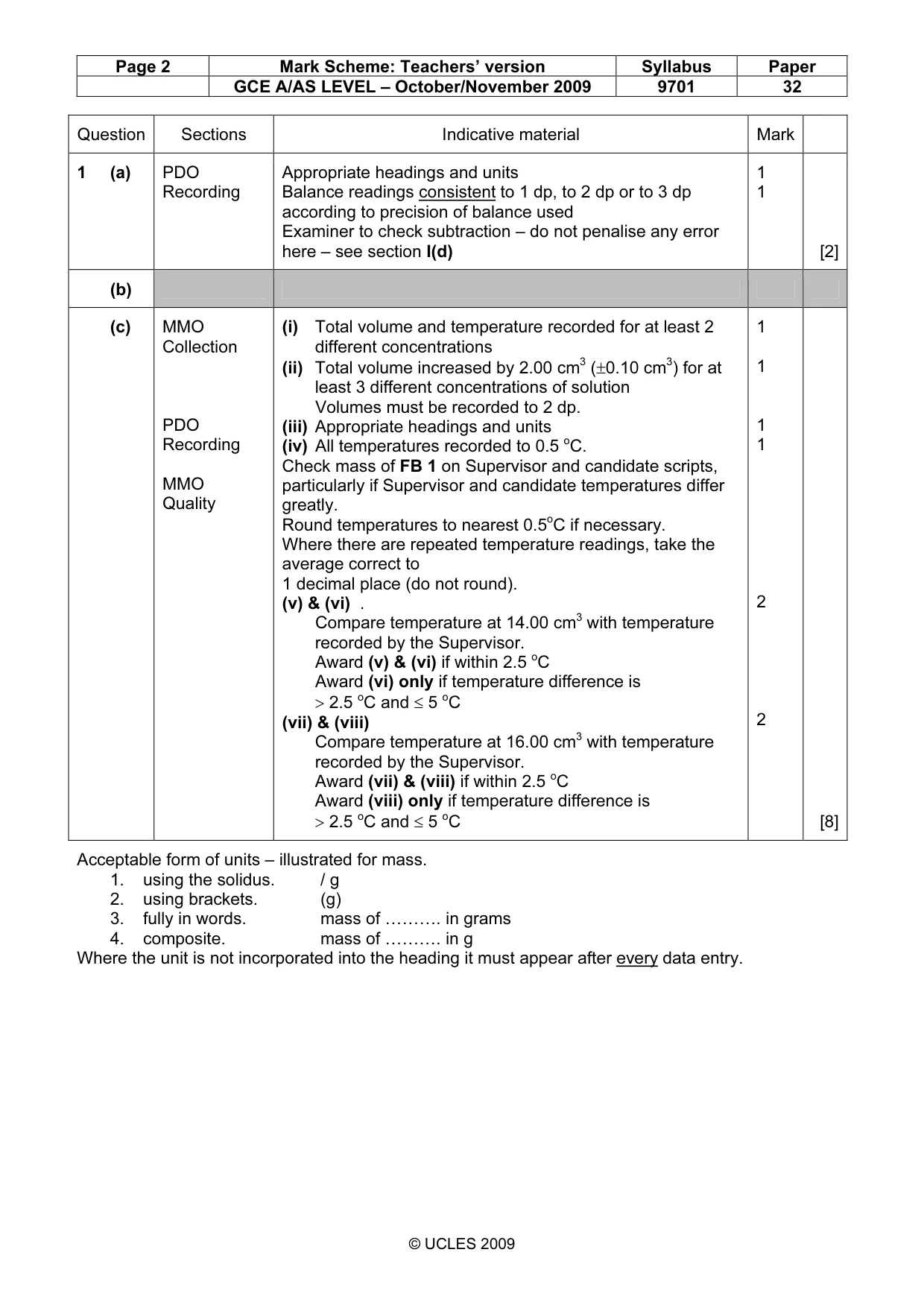 Mark scheme, page 2 of 6