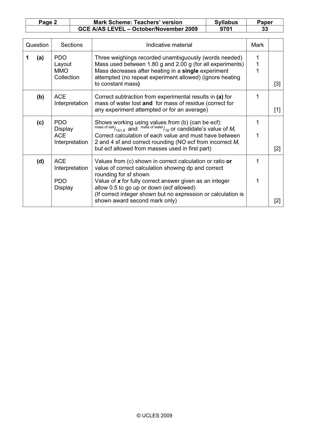 Mark scheme, page 2 of 6
