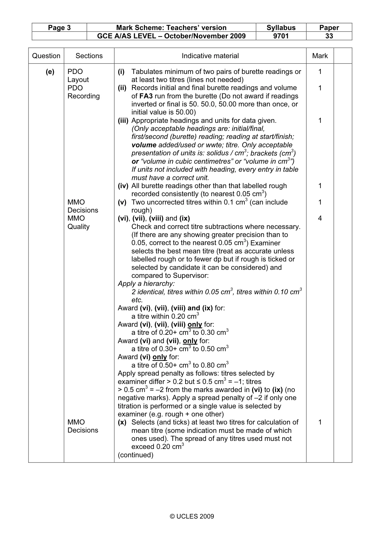 Mark scheme, page 3 of 6