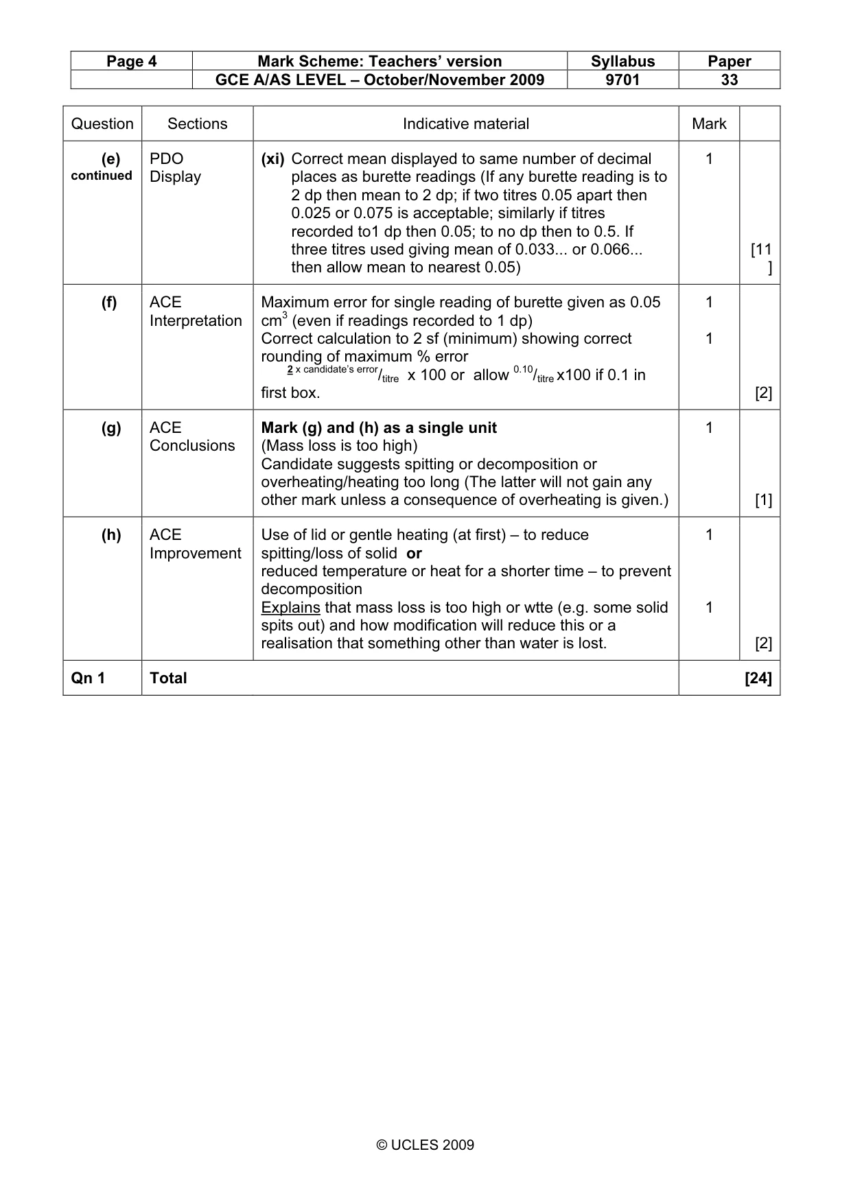 Mark scheme, page 4 of 6