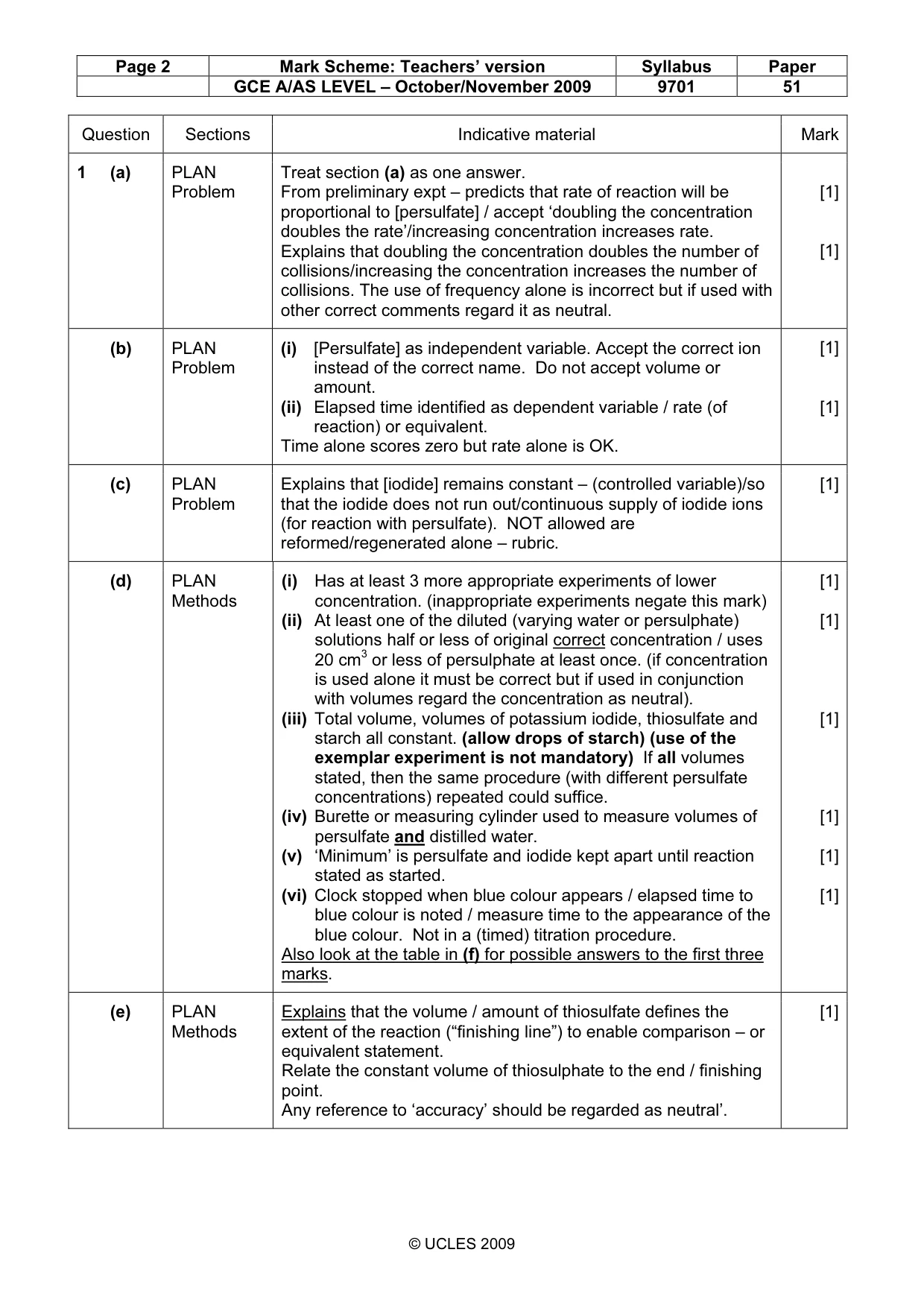 Mark scheme, page 2 of 5